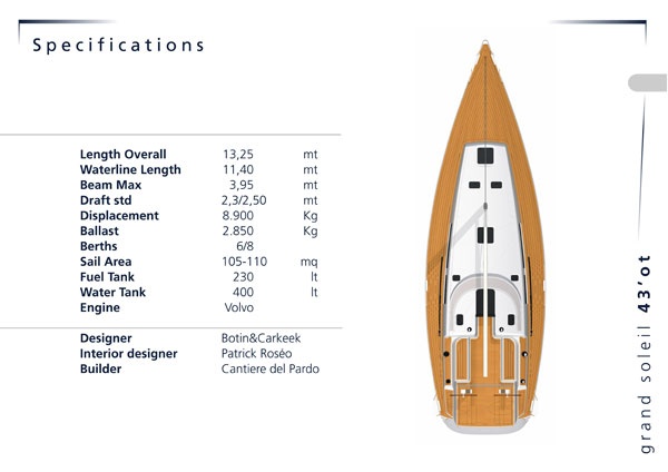 Sunja Yachting charter yacht Grand Soleil 43 32